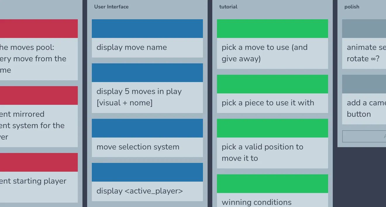 the project board for this prototype. made in Godot 4 with the plugin G-Kanban